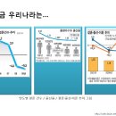 내포국제결혼 이미지