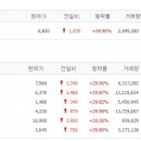 하나모터스 이미지