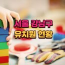 수서초등학교병설유치원 | 서울 강남구 유치원 (국공립 및 사립) 현황