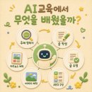 소쿠리농장 | 정읍기술센터 AI교육 후기｜정읍AI교육에서 블로그와 카드뉴스 만드는 방법을 배웠어요