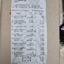 동수원홈플러스인터크루 | ​🥵수원 홈플러스영통점 50%세일 현황(생필품,주류등 전품목할인)🛒