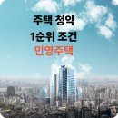 민영주택(주) 이미지