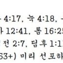 G2784 네이버블로그