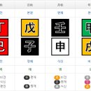 금오행정사 이미지