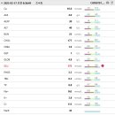 큰별동물의료원 이미지