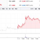 내곡동698 이미지