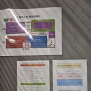 <더테니스존파크 춘천>테니스 연습장 방문기