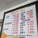 장항아구탕 | [내돈내산] 장항서천 연화식당 솔직후기(아구탕)