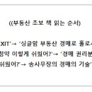 부동산재테크와 권리분석 이미지