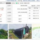 강남구 세곡동 농지(지분91.66평)18,926만원--감정가의 51% 이미지