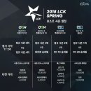 [LOL/오피셜] 2018 롤챔스(LCK) 스프링 플레이오프 및 결승전 관련정보 이미지