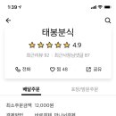 태봉분식 이미지