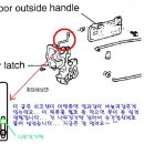 door latch.JPG 이미지