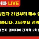 [부자아빠열린강좌] 삼성전자 21년부터 매수 금지 말했습니다 지금부터 전략은? 이미지