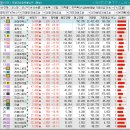 한화솔루션노동조합 | 250902 화, 삼양컴텍 / 현대무벡스, 한화시스템, 세진중공업 외