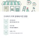 윤치과 이미지