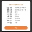 촌떡