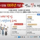 3.1운동기념사업회 이미지