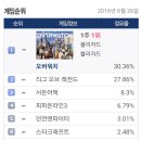 골드 PC방 이미지
