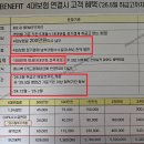 부용약국 이미지