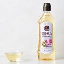 잇츠마켓