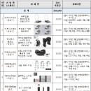 에이치비티주식회사 동행미디어 시대
