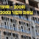 태양산업개발(주) 네이버블로그