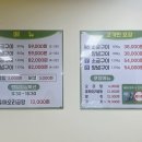 황금오리 2농장 이미지