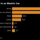 구리산업가스 이미지