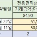 용마금호타운 이미지