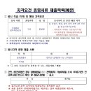 육군제6755부대