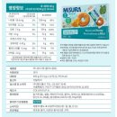 허니비스킷 | 다이어트간식 추천 미주라허니비스켓 먹어본 솔직후기!