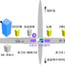 프뉴마