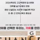 서창C&C애니스타미술학원