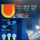 멍멍's 패밀리 | [핑 G410 드라이버] A/S 후기 : 한겨울에는 ★깨짐 주의★(사실은 뿌듯-주의)
