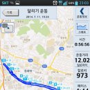 Re:2014년 7월 11일 (금) 달리기 12km 이미지