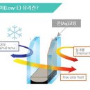 로이복사 이미지