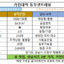 가천대역 이미지