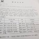 안양남부시장 이미지