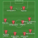 티눈 제거 약 바르기 전에 베스트11 이미지