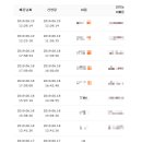 티엠(TM) 이미지