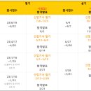 필자동차정비 네이버블로그