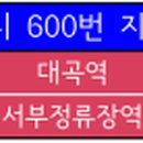 논공농협주유소 이미지