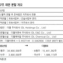 디엘코퍼레이션(주) 이미지