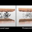 나노성형외과의원 이미지