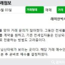 경희공인중개사사무소 이미지