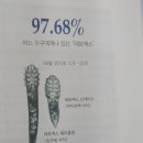 올가드림뷰티 이미지