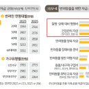 (주)코리아플로라 이미지
