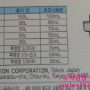 맑은옷세탁 이미지