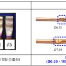 (주)에스원 강서 네이버블로그